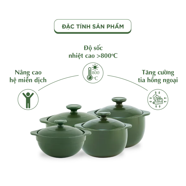 Combo 6 nồi dưỡng sinh sứ Minh Long Healthycook (0.35/0.4/2 0.55/ 2 0.85)