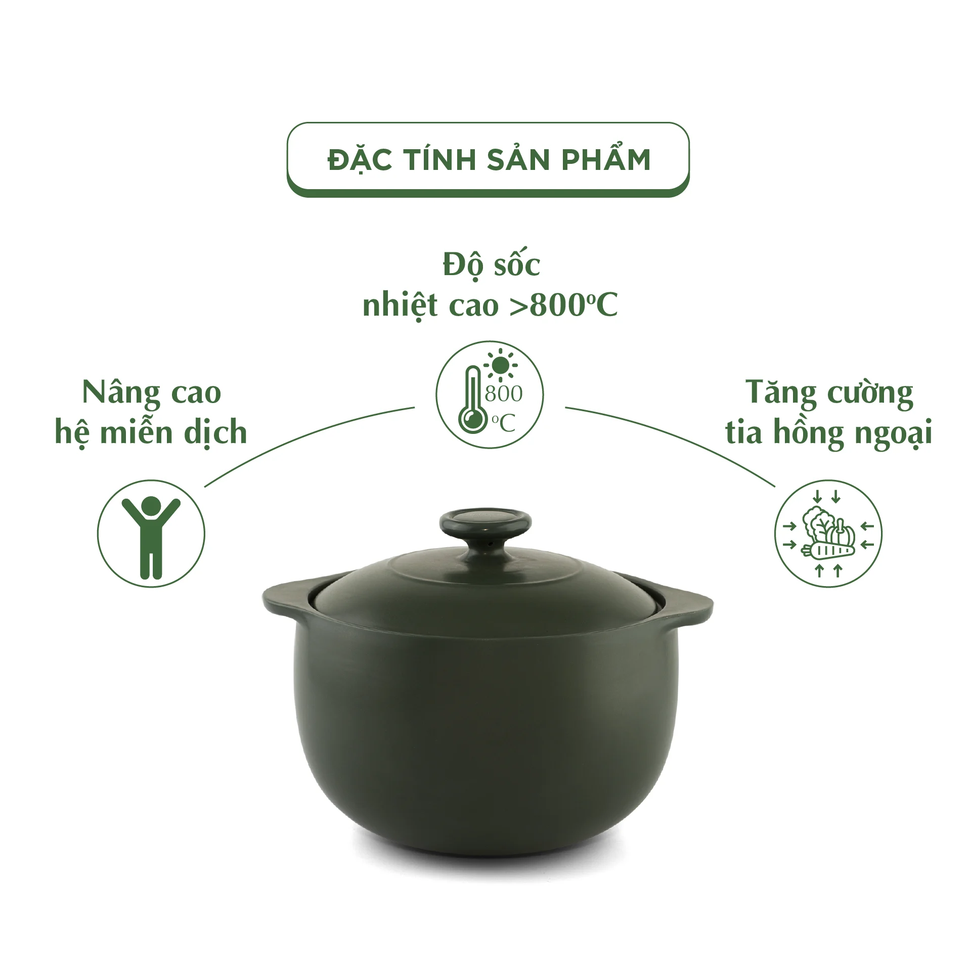 Nồi dưỡng sinh sứ Minh Long Healthycook Vesta (Nồi tròn cao) 0.85 L + nắp