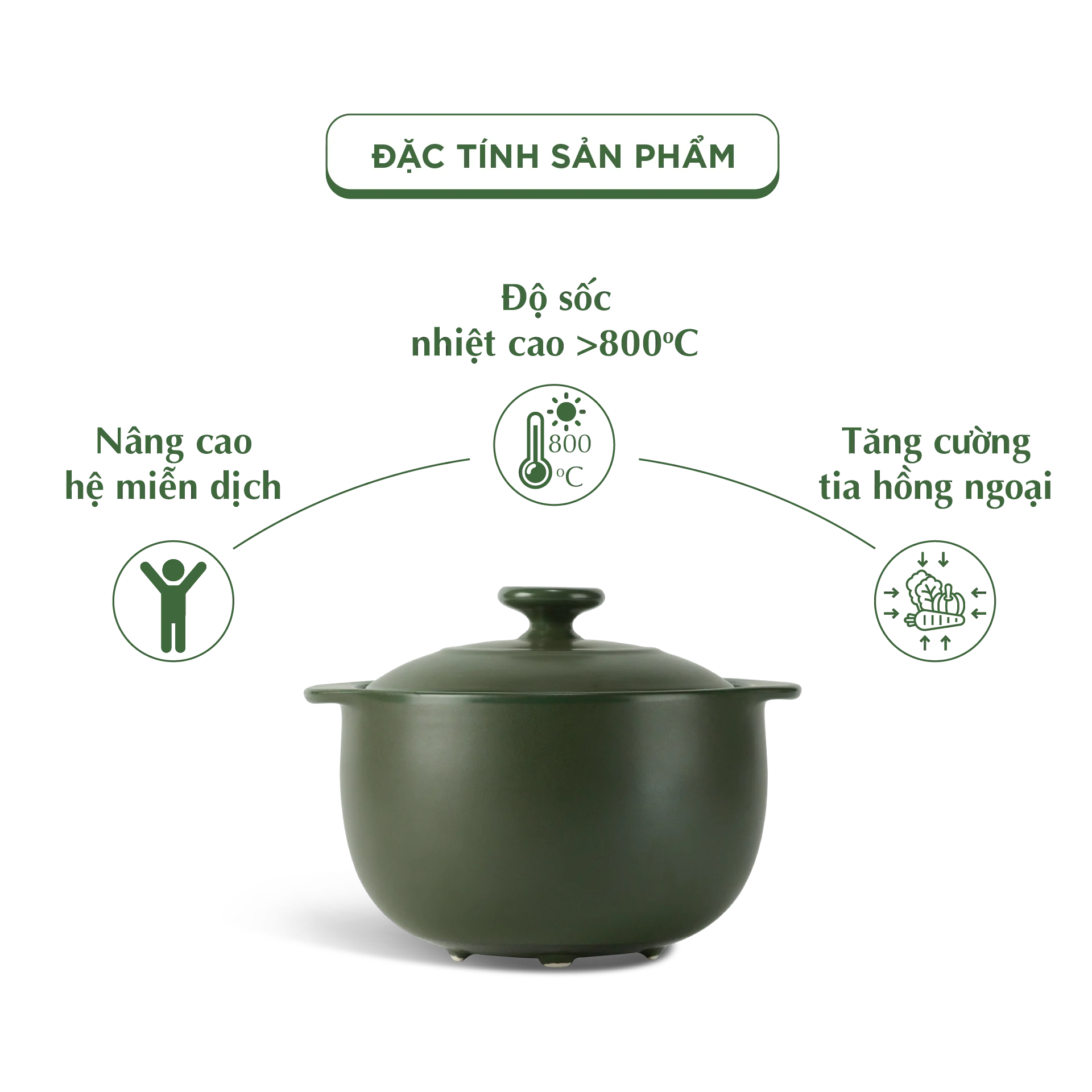 Nồi dưỡng sinh sứ Minh Long Healthycook Vesta (Nồi tròn cao) 60 L + nắp