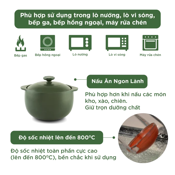 Combo 6 nồi dưỡng sinh sứ Minh Long Healthycook (0.35/0.4/2 0.55/ 2 0.85)