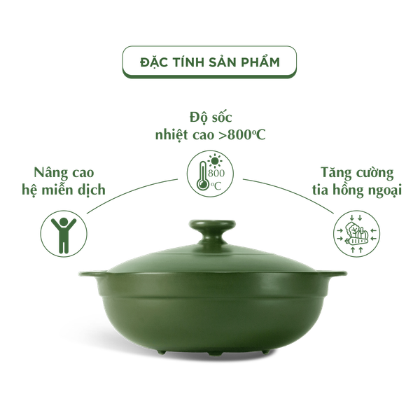 Nồi dưỡng sinh sứ Minh Long Healthycook Luna (Nồi cạn) 1.0 L + nắp (CK) (bếp từ)
