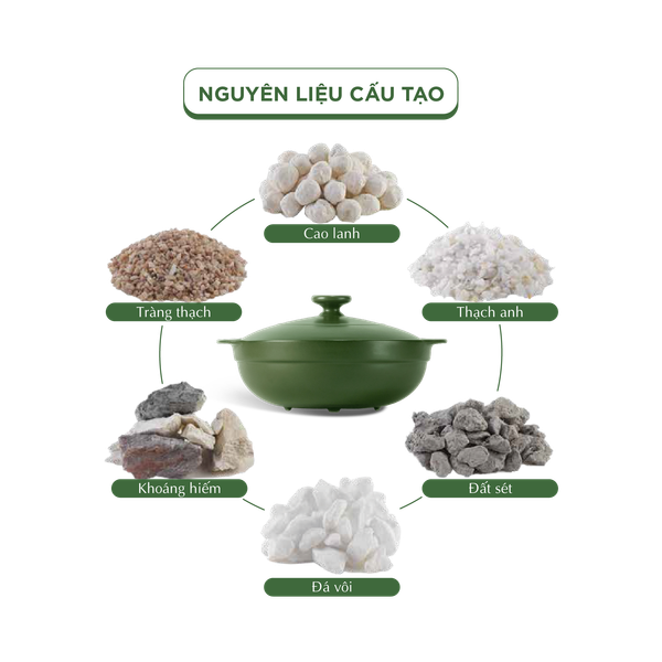 Nồi dưỡng sinh sứ Minh Long Healthycook Luna (Nồi cạn) 1.0 L + nắp (CK) (bếp từ)