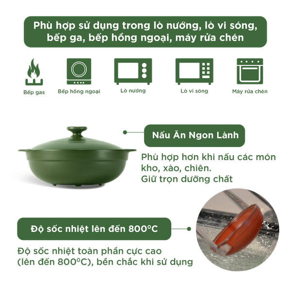 Nồi dưỡng sinh sứ Minh Long Healthycook Luna (Nồi cạn) 1.0 L + nắp (CK) (bếp từ)