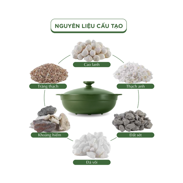 Nồi dưỡng sinh sứ Minh Long Healthycook Vesta (Nồi tròn cao) 2.0 L + nắp (CK) (bếp từ)