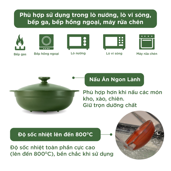 Nồi dưỡng sinh sứ Minh Long Healthycook Luna (Nồi cạn) 2.0 L + nắp (CK) (bếp từ)