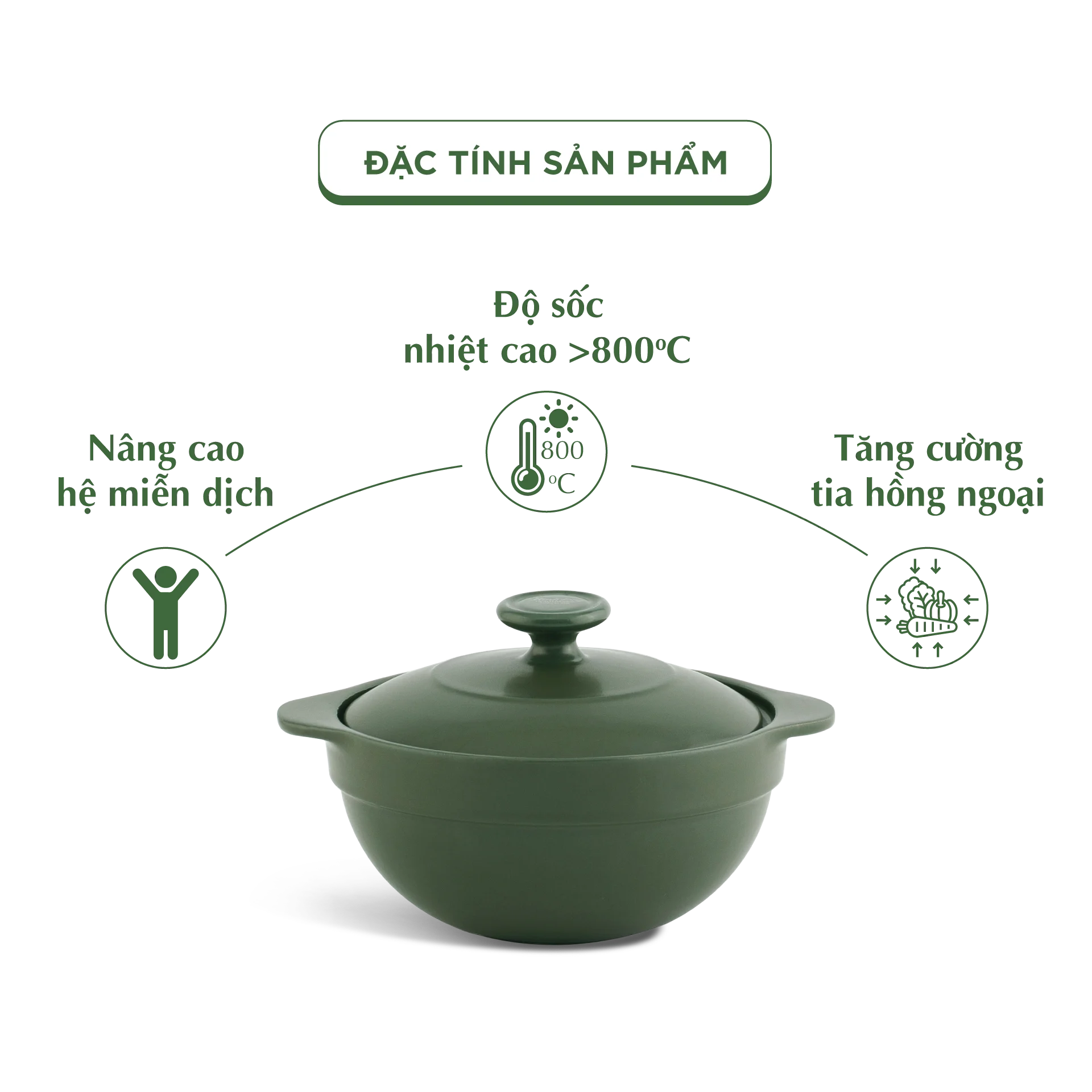 Nồi dưỡng sinh sứ Minh Long Healthycook Luna (Nồi cạn) 0.55 L + nắp