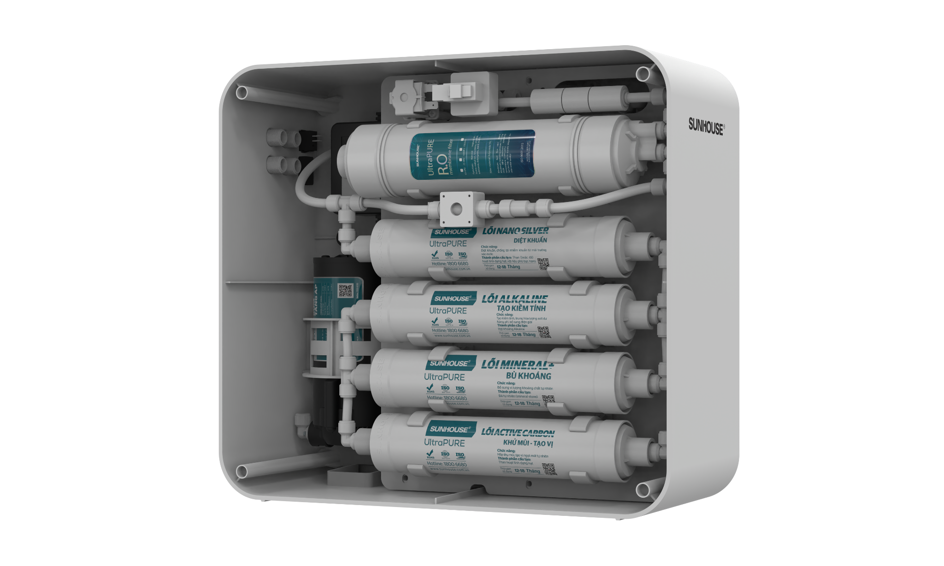 Máy lọc nước RO để gầm Sunhouse 8 lõi SHA8868U