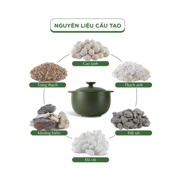 Nồi dưỡng sinh sứ Minh Long Healthycook Vesta (Nồi tròn cao) 3.0 L + nắp (CK)
