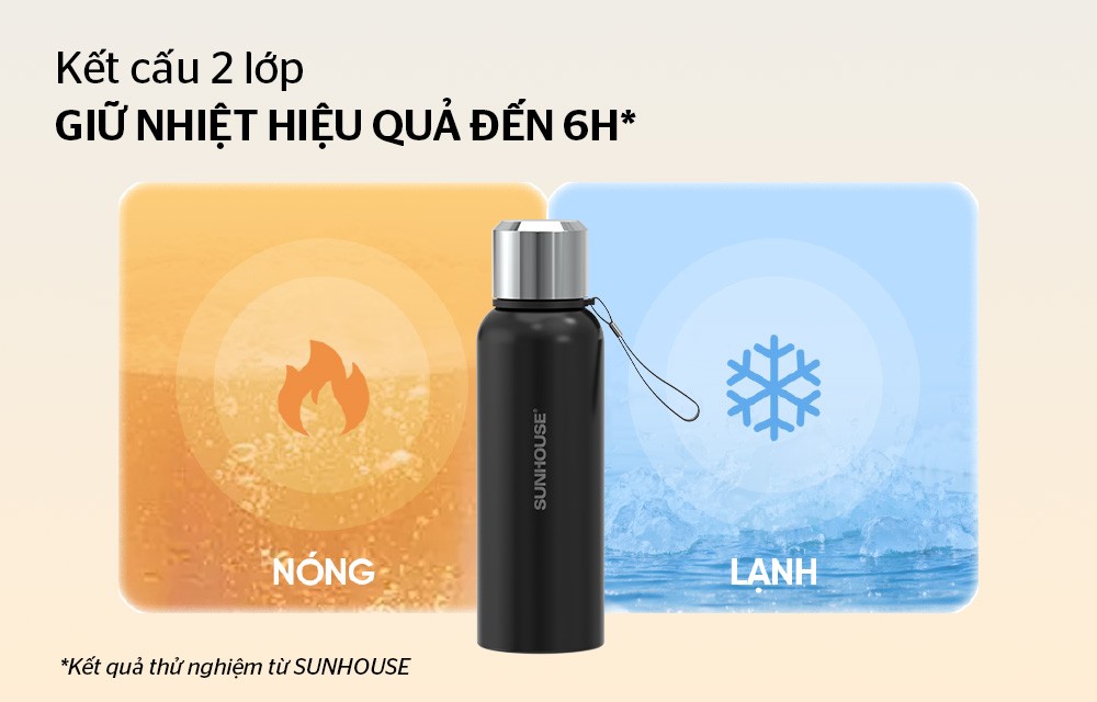 Bình giữ nhiệt Hunter 1500ml Sunhouse KS-TU1500HB