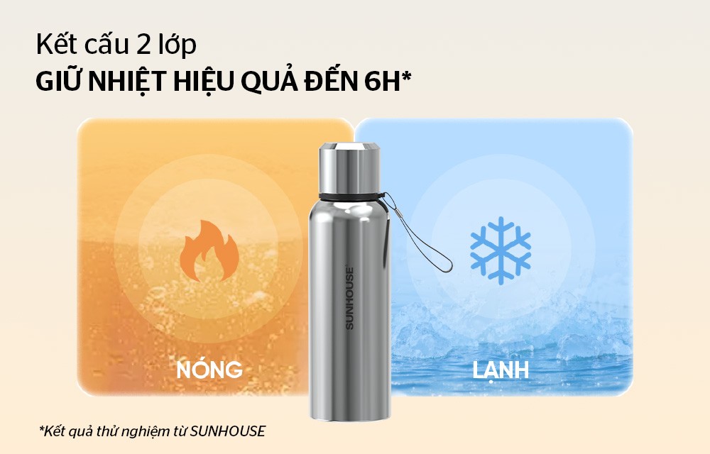 Bình giữ nhiệt Hunter 1500 ml Sunhouse KS-TU1500HI