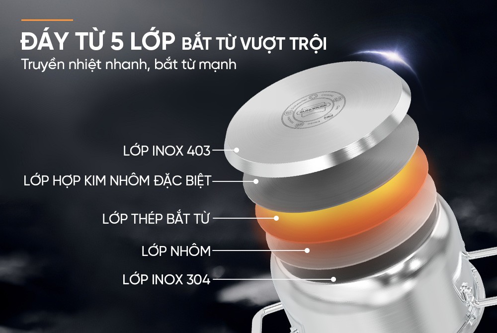 Nồi Inox 304 5 đáy Sunhouse SHG602-16