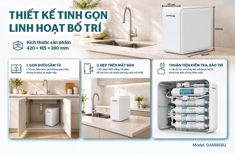 Máy lọc nước RO để gầm Sunhouse 8 lõi SHA8868U
