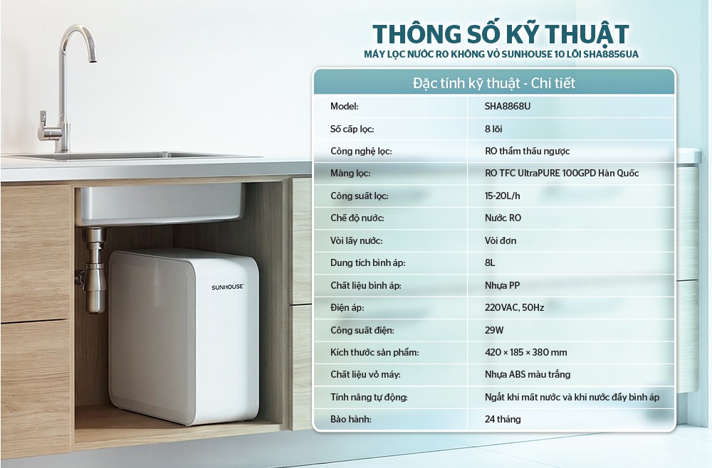 Máy lọc nước RO để gầm Sunhouse 8 lõi SHA8868U