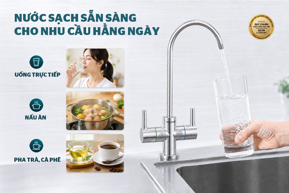 Máy lọc nước RO không vỏ Sunhouse 10 lõi SHA8856UA