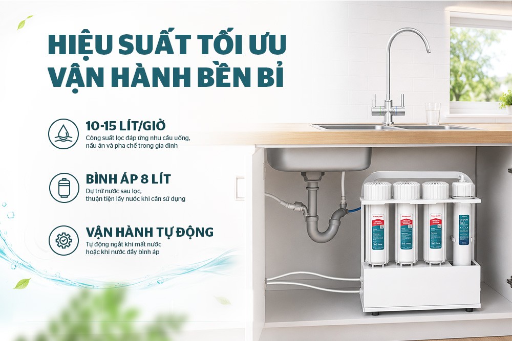 Máy lọc nước RO không vỏ Sunhouse 10 lõi SHA8856UA