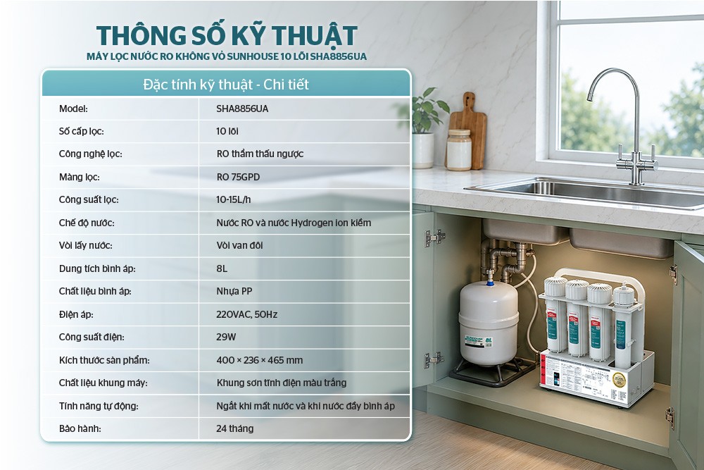 Máy lọc nước RO không vỏ Sunhouse 10 lõi SHA8856UA